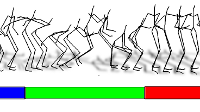 Metric Learning from Poses for Temporal Clustering of Human Motion