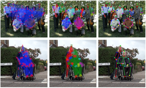 DeepCut: Joint Subset Partition and Labeling for Multi Person Pose Estimation