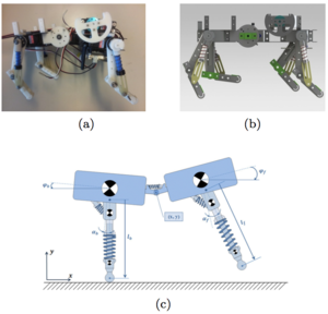 Spinal joint compliance and actuation in a simulated bounding quadruped robot