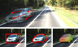 Bounding Boxes, Segmentations and Object Coordinates: How Important is Recognition for 3D Scene Flow Estimation in Autonomous Driving Scenarios?