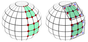 SphereNet: Learning Spherical Representations for Detection and Classification in Omnidirectional Images 