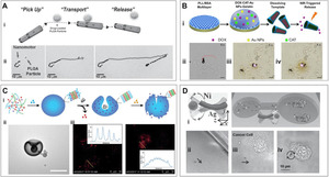 Mobile microrobots for active therapeutic delivery