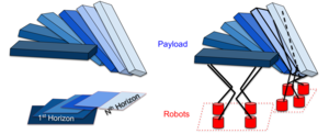 Motion Planning for Multi-Mobile-Manipulator Payload Transport Systems