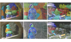 SuperFloxels: A Mid-Level Representation for Video Sequences