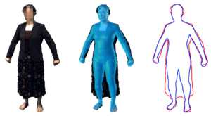 A {2D} human body model dressed in eigen clothing