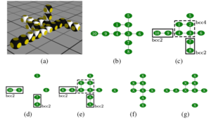 Automatic Generation of Reduced CPG Control Networks for Locomotion of Arbitrary Modular Robot Structures