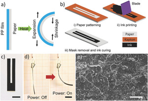Self-sensing paper actuators based on graphite–carbon nanotube hybrid films
