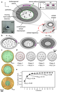 Statistical reprogramming of macroscopic self-assembly with dynamic boundaries