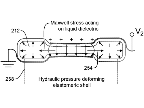 Hydraulically Amplified Self-healing Electrostatic Actuators