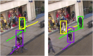 Exploiting pedestrian interaction via global optimization and social behaviors