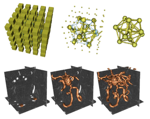  Geometrically Induced Force Interaction for Three-Dimensional Deformable Models